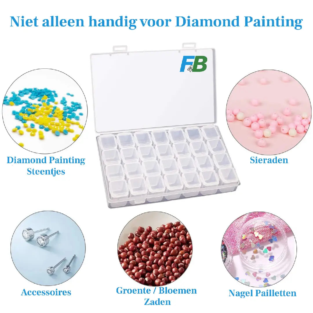 Veelzijdige witte opbergdoos voor diamond painting steentjes, ook geschikt voor het bewaren van sieraden, zaden, en nagelpailletten.